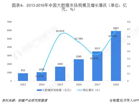 中国农业展望报告，看懂未来10年农业发展趋势！ - 农业资讯 - 绿果网