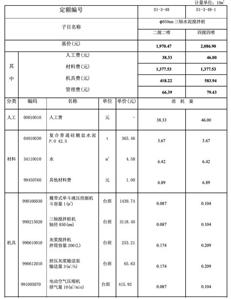 关于印发广东省建设工程定额动态调整的通知（第6期）（粤标定函〔2021〕59号） - 广州造价协会