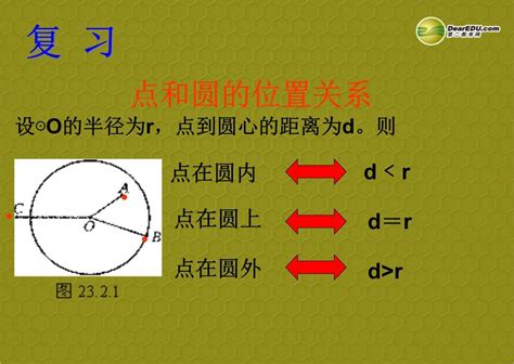 机械原理：基圆和节圆，分度圆的区别，尤其是基圆