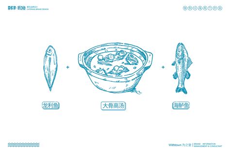 纸包鱼设计图__海报设计_广告设计_设计图库_昵图网nipic.com