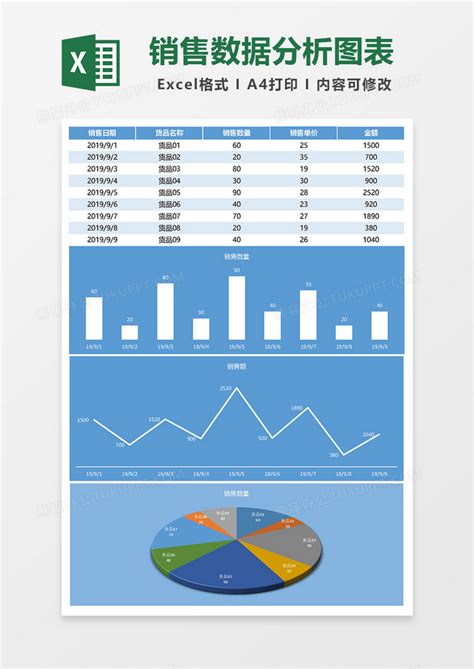销售数据对比分析图表Excel模板下载_熊猫办公
