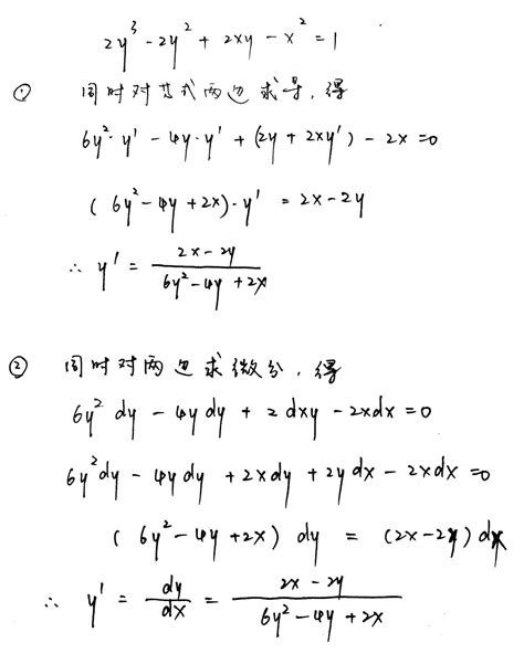 数学历史上，基本基本初等函数的导数是如何推导出来的？