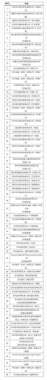 独家解读 | 99家国企上榜2022年度《财富》世界五百强名单！_企业_招商局集团_央企