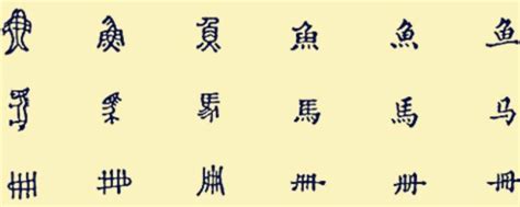 汉字演变过程时间排序正确的是什么：甲骨文开始(自商开始)