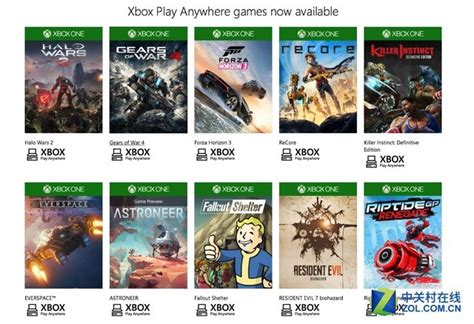 Xbox Play Anywhere项目是什么_微软 Xbox One X_笔记本评测-中关村在线