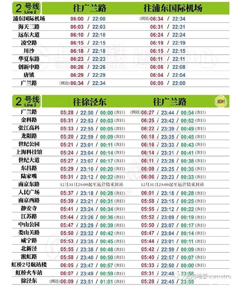 精准预报到站时间 上海公交实时到站信息预报准确度提高3%_城生活_新民网