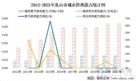 贺州市最新城区规划图,贺州规划图,贺州市规划图_大山谷图库