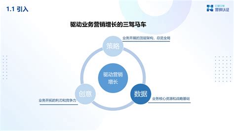 左手思：电商广告投放产品de设计方案，转化率提升50%的案例复盘 - 飞仙锅