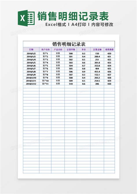 销售明细记录表Excel模板下载_熊猫办公