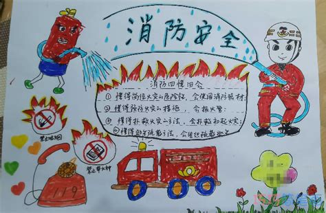 三年级森林防火消防安全手抄报怎么画简单又漂亮一等奖 - 巧巧简笔画