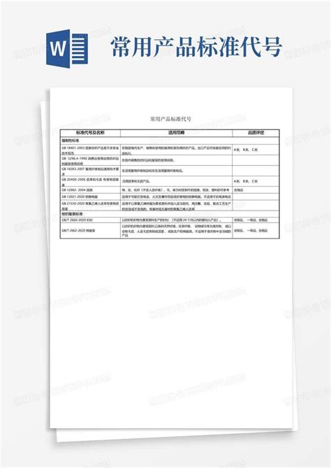 企业产品标准代号申请表Excel模板_千库网(excelID：144610)