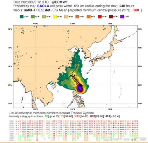 台风尼格登陆时间地点更新 台风尼格路径图最新位置-闽南网