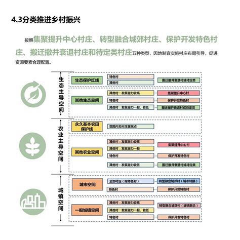 漳州2030年规划图,漳州高新区规划图,漳州圆山新城规划图_大山谷图库