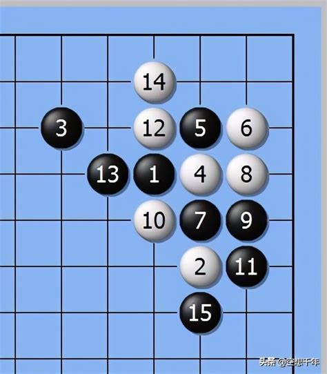 围棋入门必背13个定式图解 13路围棋从角走到边后中腹所