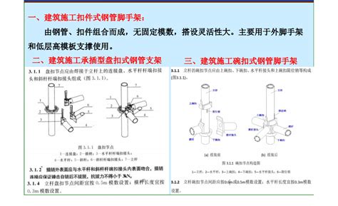 JGJ254-2011 建筑施工竹脚手架安全技术规范.pdf - 茶豆文库