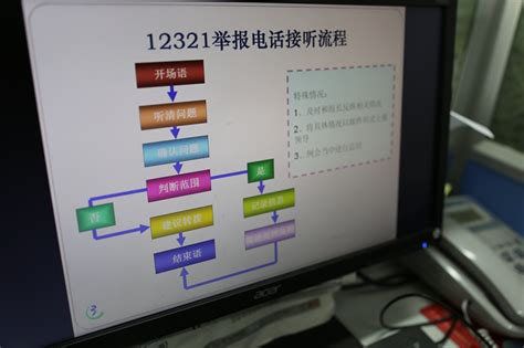 探访12321网络不良与垃圾信息举报受理中心-新华网