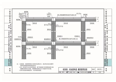 20G329-1：建筑物抗震构造详图（多层和高层钢筋混凝土房屋） - 国家建筑标准设计网