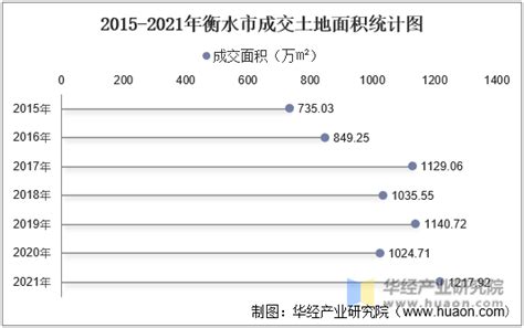 2020年中国GDP总量三十强城市排行榜（完整版）-排行榜-中商情报网