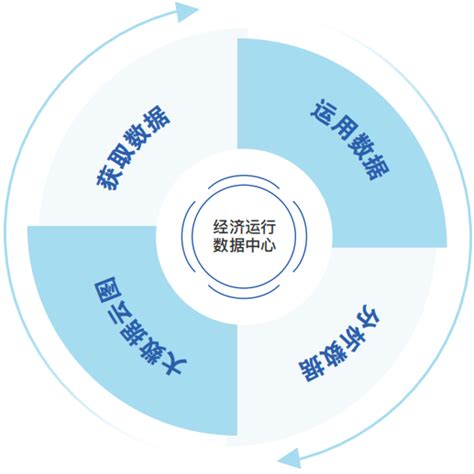 中国移动5G+工业互联网推进大会在北京召开_通信世界网