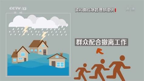 洪水预警高清摄影大图-千库网