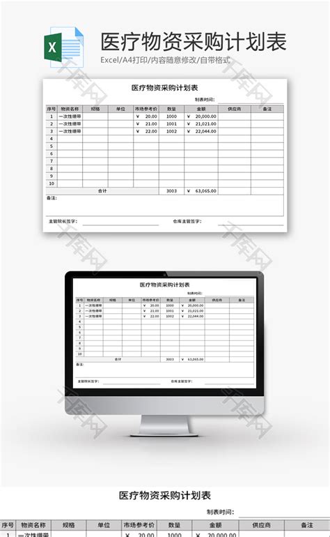 医疗物资采购计划表Excel模板_千库网(excelID：148906)