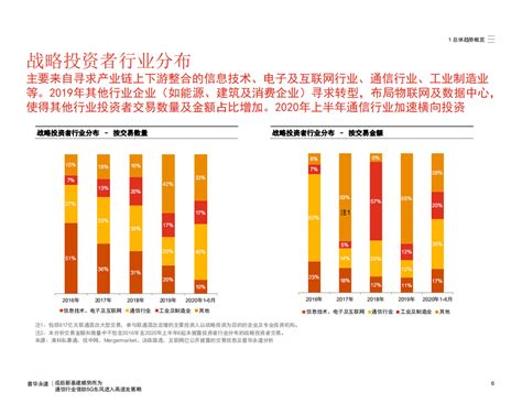 【最全】2023年中国专网通信行业上市公司全方位对比(附业务布局汇总、业绩对比、业务规划等)_行业研究报告 - 前瞻网