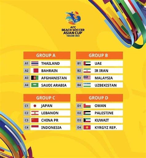 u23亚洲杯泰国对伊拉克_ U23亚洲杯开打，伊拉克澳大利亚泰国巴林轮番登场 - 随意云