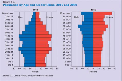 中国总人口超14.1亿-全国人口共14.1178亿人-中国总人口2021年是多少亿 - 见闻坊