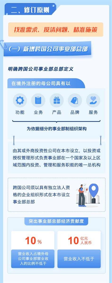 上海软件中心参与推进的首项数据资源规划标准正式发布 - 工作动态 - 上海科学院