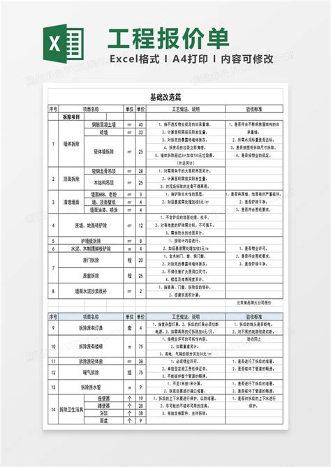 [杭州]2016年1月建设工程造价信息(材料价格 76页)-清单定额造价信息-筑龙工程造价论坛