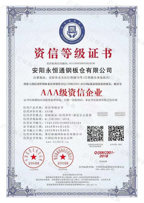 2015年度安阳市建筑业先进企业-荣誉证书-资质证书-河南鸿宸建设有限公司