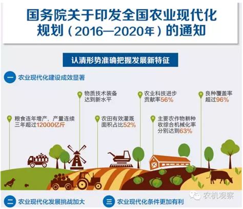 农业政策 | 农业农村部公布2020年28个重点农业扶持项目!-搜狐大视野-搜狐新闻