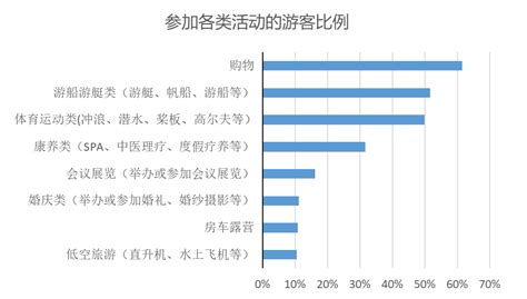 三亚房地产市场分析报告_2021-2027年中国三亚房地产行业深度研究与行业发展趋势报告_中国产业研究报告网