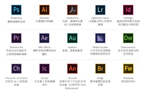 Adobe全线更新：这些强大的设计工具买不到我们也可以先看看-艺术设计