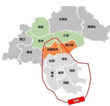 天津市北辰区国土空间总体规划（2021-2035年）.pdf - 国土人