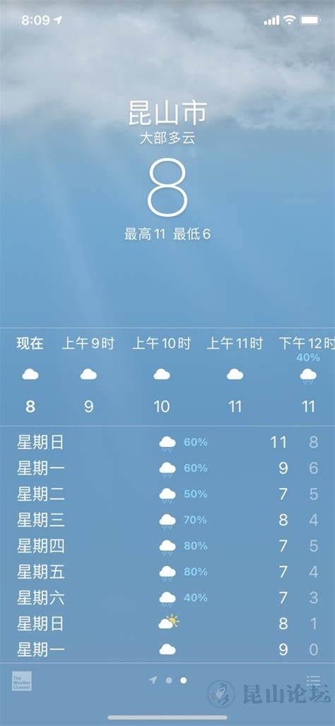 安徽六安霍邱天气15天天气预报