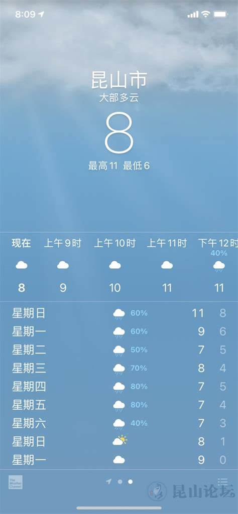 许昌天气15天预报查询结果