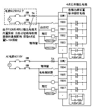 三菱FX2N-48ER-UA1/UL用户手册PLC手册_广州菱控