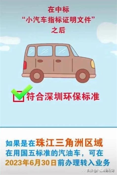 外地车迁入深圳上牌，不用回老家，在交管12123上这2步就可以 - 知乎