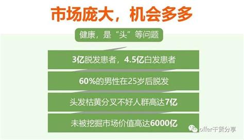 [24中] 举办“健康生活”主题黑板报评比活动 - 校园网 - 郑州教育信息网
