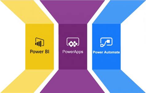 What is The Microsoft Power Platform? - FormusPro