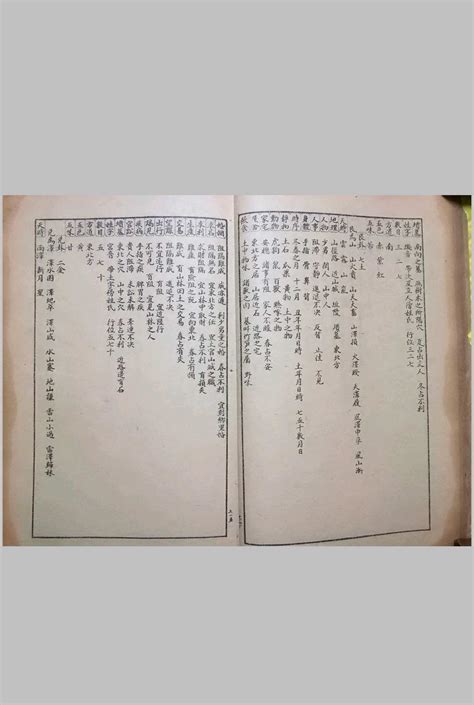 陈威生《实用测字学》181页PDF-国学汇典