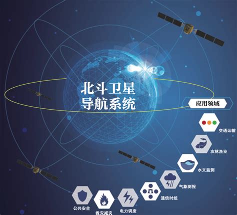 从北斗一号到北斗三号，中国“北斗”导航卫星系统__凤凰网