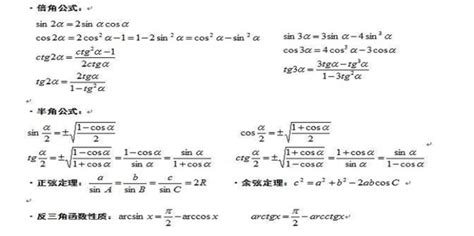 如何用简单方法推导正弦函数的和角公式： sin(α+β)=sinαcosβ+cosαsinβ ？_sin(α+β)推导过程-CSDN博客
