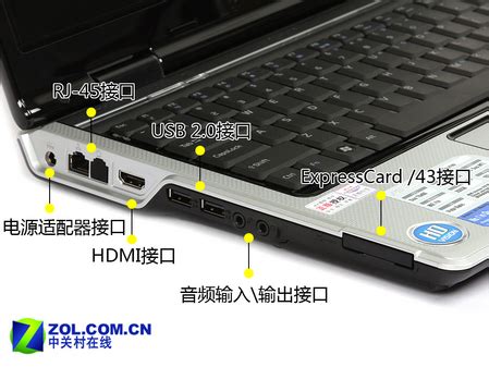 笔记本网线接口有几种型号（盘点笔记本电脑常见的10种接口图解）-爱玩数码