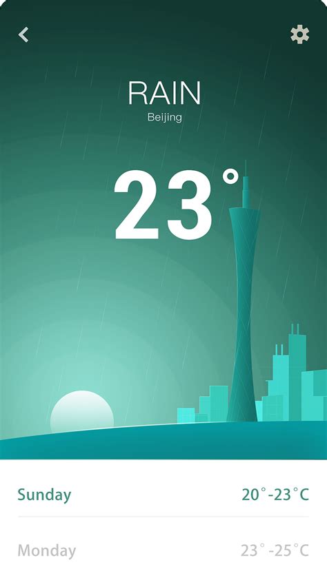 天气预报android App|UI|APP界面|pennana - 原创作品 - 站酷 (ZCOOL)
