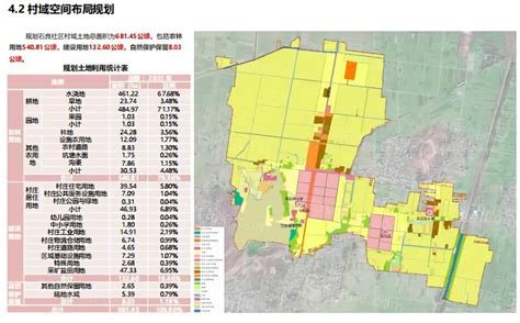 莒南城区面积多大？临沂各区县城区面积排名！附：范围图_区域_城市_地区