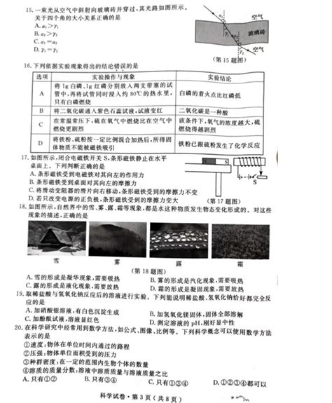 2021杭州中考科学真题及答案【图片版】_初三网