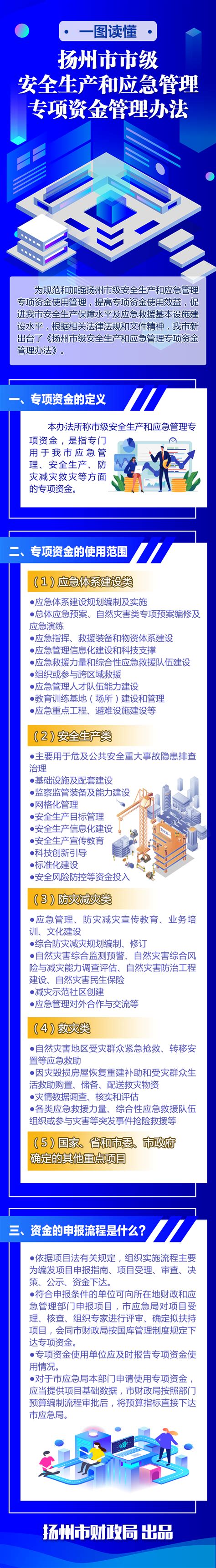 一图读懂《扬州市市级安全生产和应急管理专项资金管理办法》 - 扬州市人民政府