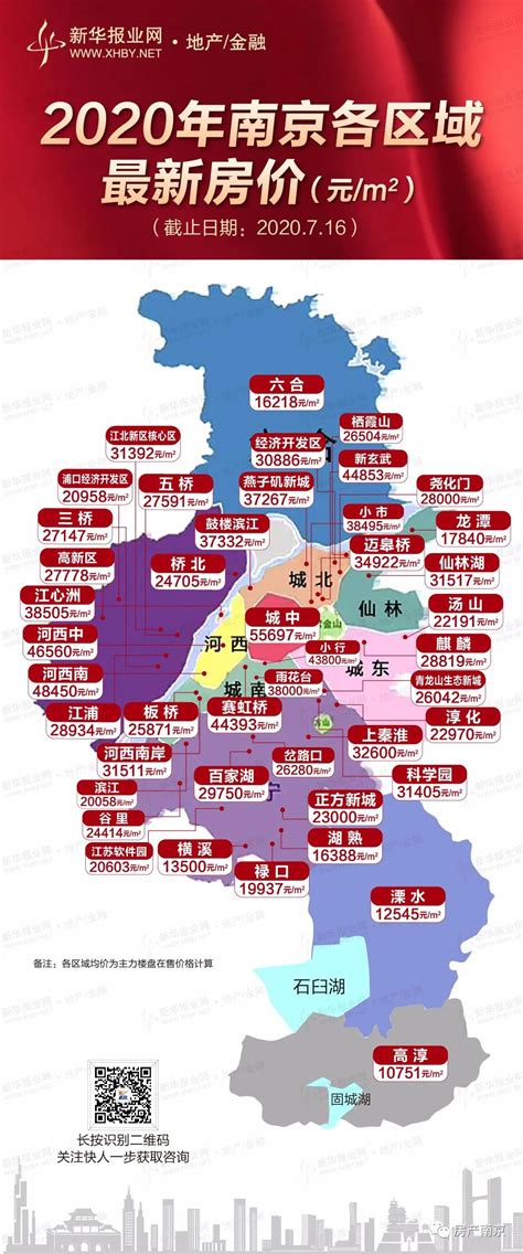 南京新房价格迎来4连涨！刚刚，最全房价地图已刷新！_新华报业网